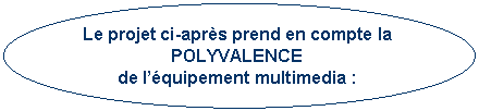 Ellipse: Le projet ci-aprs prend en compte la POLYVALENCE
de lquipement multimedia :

